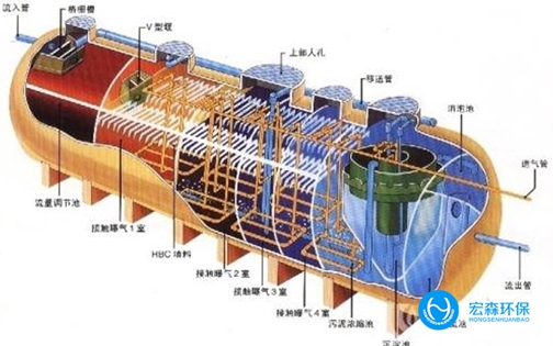 化驗室超純水機(jī)