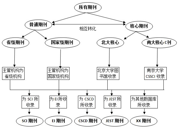 �ڿ����e���