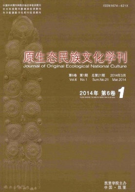 ԭ���B(t��i)�����Ļ��W(xu��)��