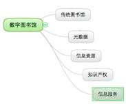 2004 �ꡰ���ֈD���^��֪�R�c������֪�R�W�j���c