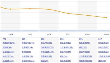  �����ֈD���^ �� ֪�R�c֪�R�}�j�D