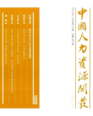 中國人力資源開發